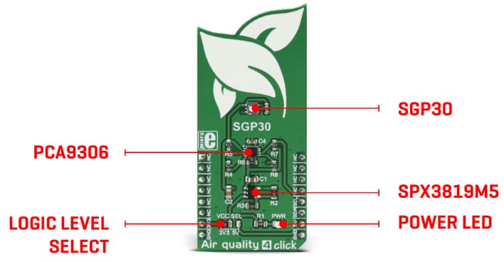 Block Diagram - Mikroe MIKROE-2896 Air 4 Quality Click